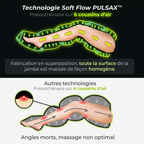 AirPulse — Botas de masaje por compresión de aire para piernas | Pulsax