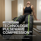 AirWave Pro — Botas de masaje por aire inteligentes para piernas | Pulsax