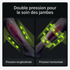 AirPulse — Botas de masaje por compresión de aire para piernas | Pulsax